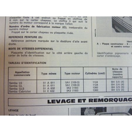Samba Revue Technique Simca Talbot