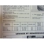 Samba Revue Technique Simca Talbot