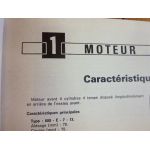 R5 TL GTL Revue Technique Renault