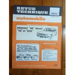 R20 Die Revue Technique Renault