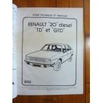 R20 Die Revue Technique Renault
