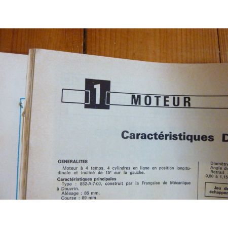 R20 Die Revue Technique Renault