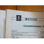 R20 Die Revue Technique Renault