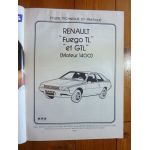 Fuego 1.4 Revue Technique Renault
