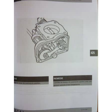 Pannes Types T1V2 Revue Technique