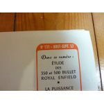 350 500 Bullett Revue Technique moto Royal Enfield