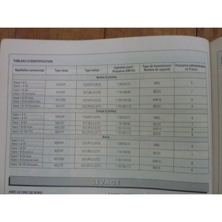 Xsara Ess Revue Technique Citroen