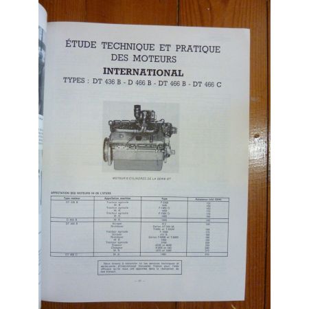 1420 1440 1460 1480 Revue Technique Agricole IH