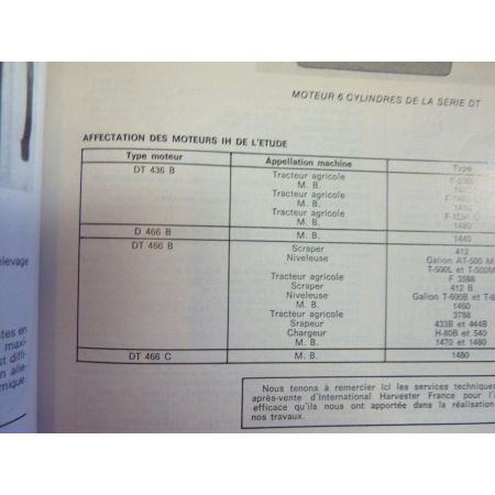 1420 1440 1460 1480 Revue Technique Agricole IH