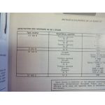 1420 1440 1460 1480 Revue Technique Agricole IH