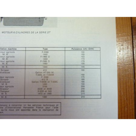 1420 1440 1460 1480 Revue Technique Agricole IH