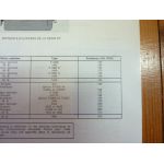 1420 1440 1460 1480 Revue Technique Agricole IH