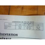 Série RC- 54.xx-Série RP Revue Technique Agricole Massey Ferguson