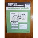 D75 D80 D90 D100 D10 Revue Technique Agricole Deutz