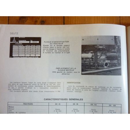 DX85 à DX120 Revue Technique Agricole Deutz Fahr
