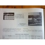 DX85 à DX120 Revue Technique Agricole Deutz Fahr