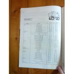 BPV 35S à 100S  Revue Technique TP Linde