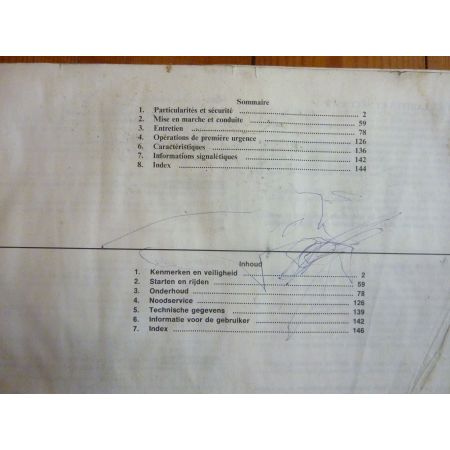 Civic Manuel Conducteur Honda