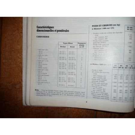 Passat 89 Revue Technique Volkswagen