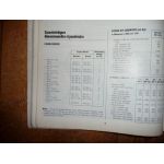 Passat 89 Revue Technique Volkswagen