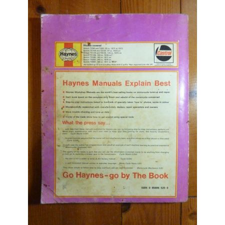 Trails Revue Technique Haynes Suzuki