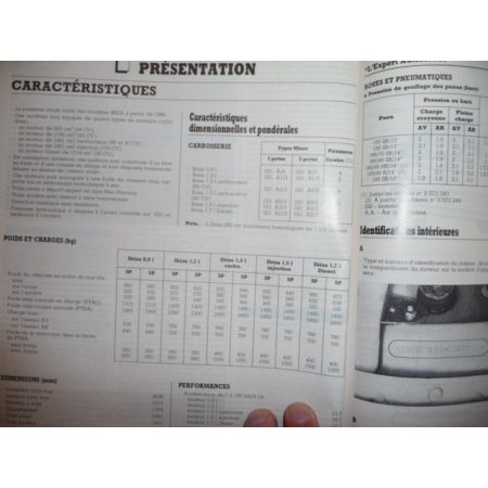 Ibiza 86- Revue Technique Seat