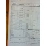 Kangoo Ess Revue Technique Renault