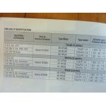 Xsara 2 Ess 00- Revue Technique Citroen