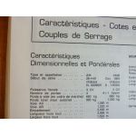 AMI 6 Revue Technique Citroen