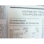 304 Coupé Cab Revue Technique Peugeot