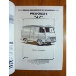 J7 Ess Revue Technique Peugeot