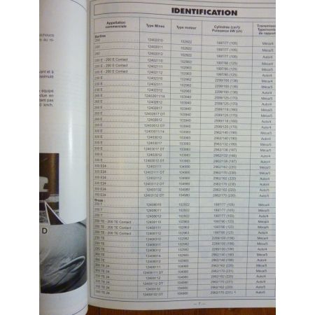 200E 230E 260E 300E Revue Technique Mercedes