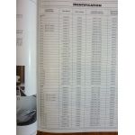 200E 230E 260E 300E Revue Technique Mercedes