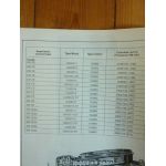 200E 230E 260E 300E Revue Technique Mercedes