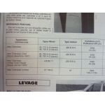 Cherokee Revue Technique Jeep