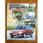 Saxo Revue Technique Citroen