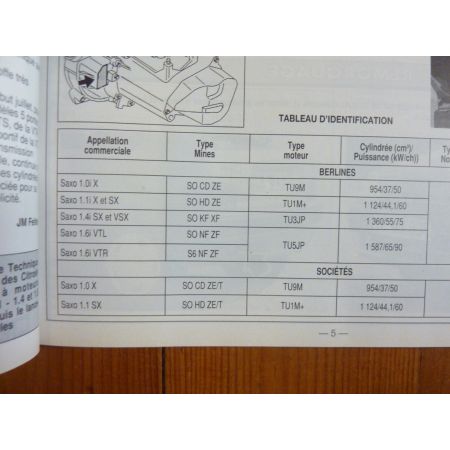 Saxo Revue Technique Citroen