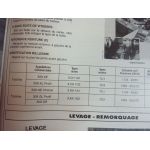 309 Ess TU Revue Technique Peugeot