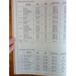 Escort Orion Ess 91- Revue Technique Ford