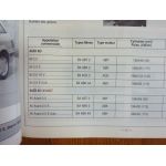80 92- Revue Technique Audi
