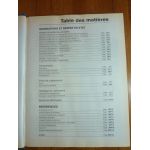 Vectra B Revue Technique Haynes Opel