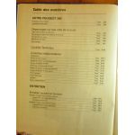 306 Revue Technique Haynes Peugeot