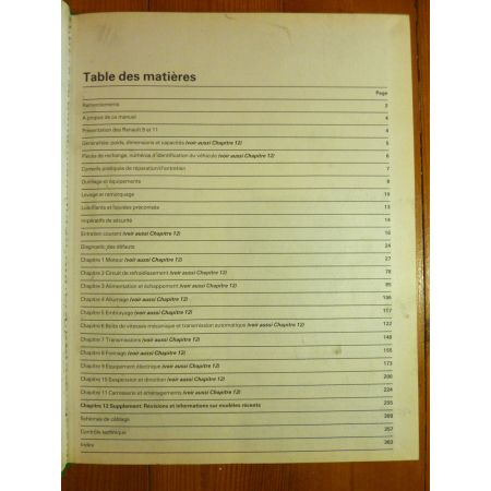 R9 R11 81-88 Revue Technique Haynes Renault