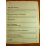 R9 R11 81-88 Revue Technique Haynes Renault