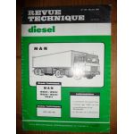 Serie 192xx-193xx Revue Technique PL Man