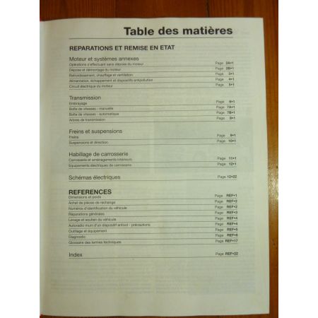 ZX Die Revue Technique Haynes Citroen