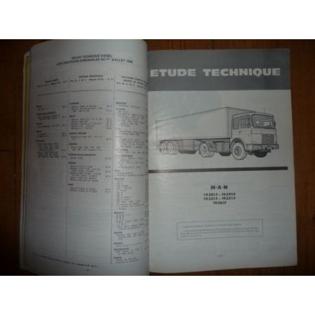 Serie 192xx-193xx Revue Technique PL Man