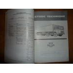 Serie 192xx-193xx Revue Technique PL Man