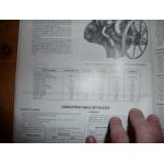 Serie 192xx-193xx Revue Technique PL Man