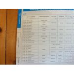 159 05- Revue Technique Alfa Romeo